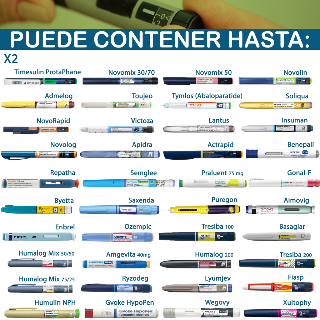 4AllFamily España - Chillers - Bolsas Isotérmicas para medicamentos - Estuches Fríos Para Insulina - Tamaño para dos plumas - Compatibilidad con varias inyecciones médicas