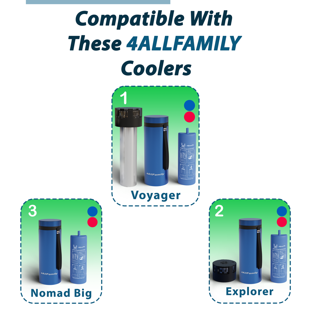 4AllFamily España - Tripper - Bolsa de Transporte para Neveras Portátiles Médicas - Compatible con Neveras Voyager, Explorer, y Nomad