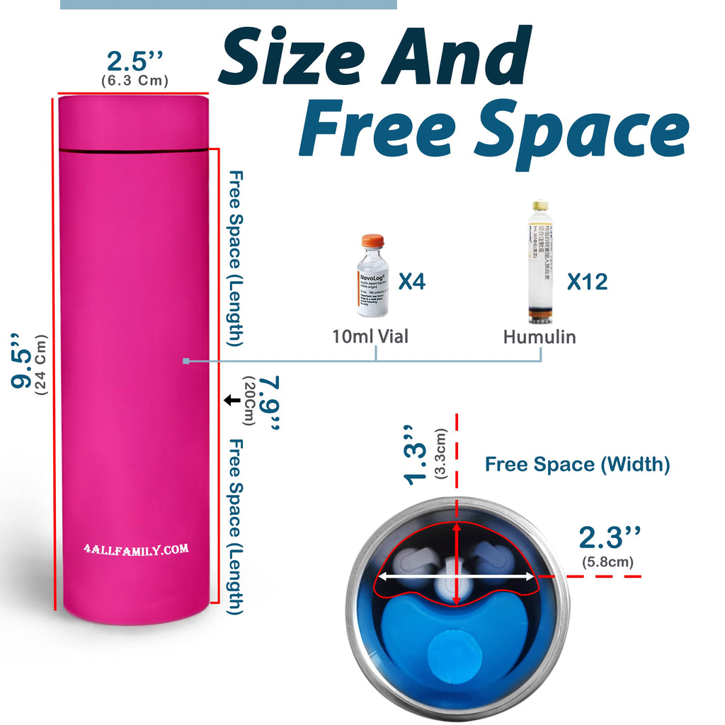 4AllFamily España - Nomad PRO - Nevera Portátil Para Insulina e Inyectables - NUEVO MODELO - Color Rojo - Capacidad de almacenamiento