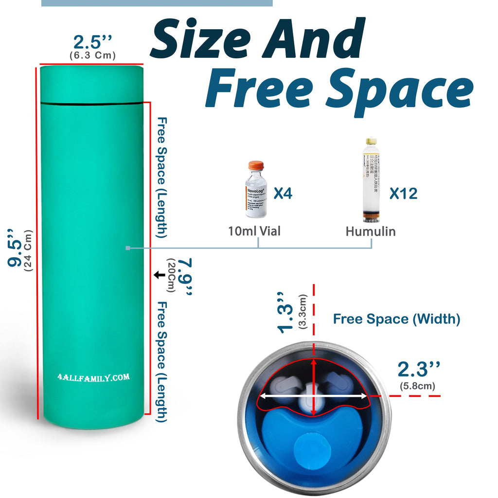4AllFamily España - Nomad PRO - Nevera Portátil Para Insulina e Inyectables - NUEVO MODELO - Color Verde - Capacidad de almacenamiento