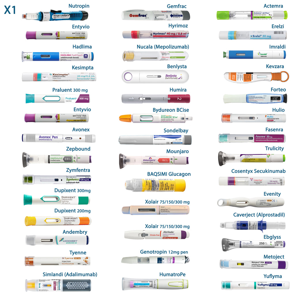 4AllFamily España - Nevera Portátil de Viaje Para Inyectables Nomad - Color Azúl - Tamaño Mediano - Capacidad de almacenamiento para diferentes inyecciones 2