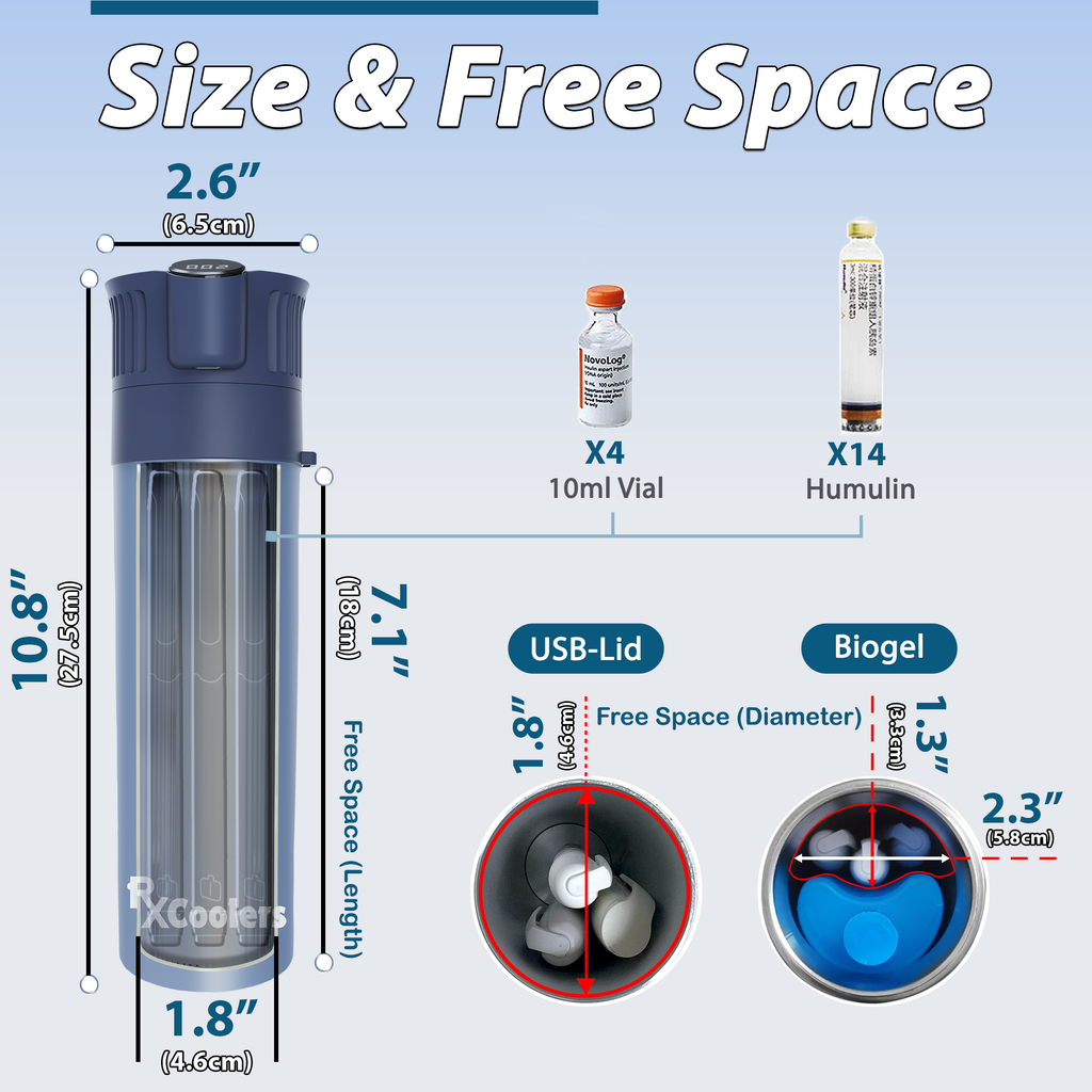 4AllFamily España - RxCoolers Mini - Porta Insulina y Medicamentos Refrigerados Para Viajes - Color Azul - Espacio de almacenamiento interior 