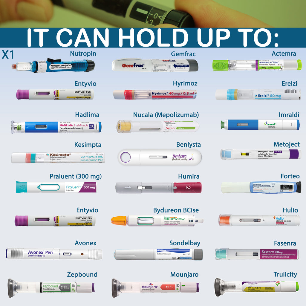 4AllFamily España - RxCoolers Mini - Porta Insulina y Medicamentos Refrigerados Para Viajes - Color Azul - Compatibilidad con plumas de insulina y jeringas de medicación inyectables