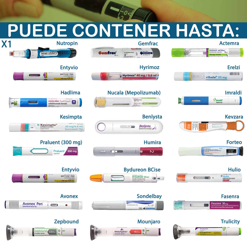4AllFamily España - Nevera Portátil de Viaje Para Inyectables Nomad - Color Amarillo - Tamaño Mediano -Capacidad de almacenamiento para diferentes inyecciones  2