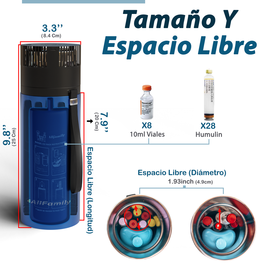 4AllFamily Explorer Insulin Cooler for refrigerating medicines while traveling - Detailed dimensions and capacity