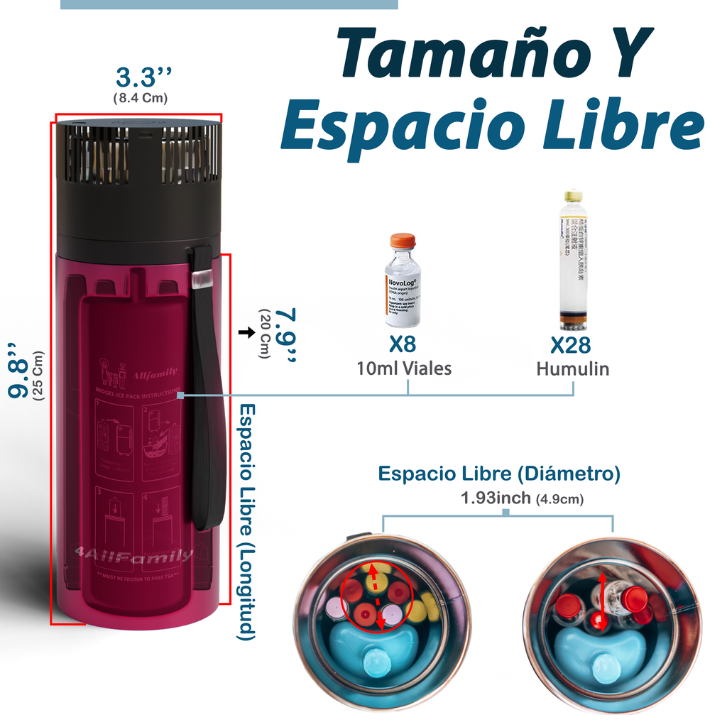 Explorer Insulin Cooler and Medicine Travel Cooler from 4AllFamily - Magenta Color - Size and Free interior space