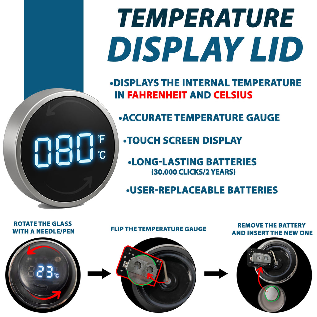 4AllFamily España - Nomad PRO - Nevera Portátil Para Insulina e Inyectables - NUEVO MODELO - Panatalla digital de temperatura